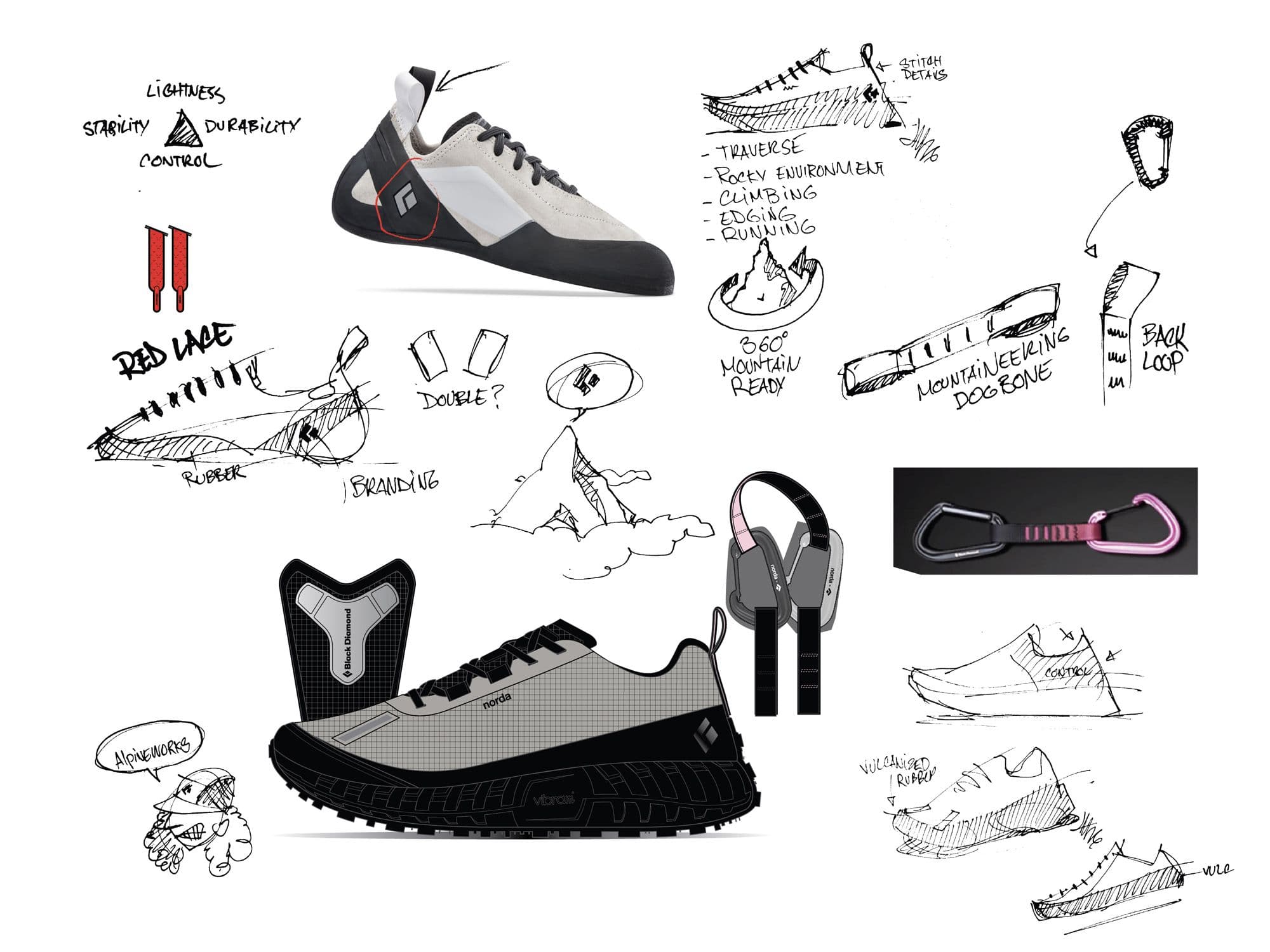 A design board of pen sketches around a render of a grey and black trail shoe: a climbing shoe, a red lace, a heel loop, a carabiner and quickdraw, notes reading traverse, rocky environment, climbing, edging, running